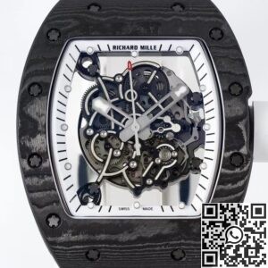 ZF Factory Replica Richard Mille RM055 Series White Rubber Strap