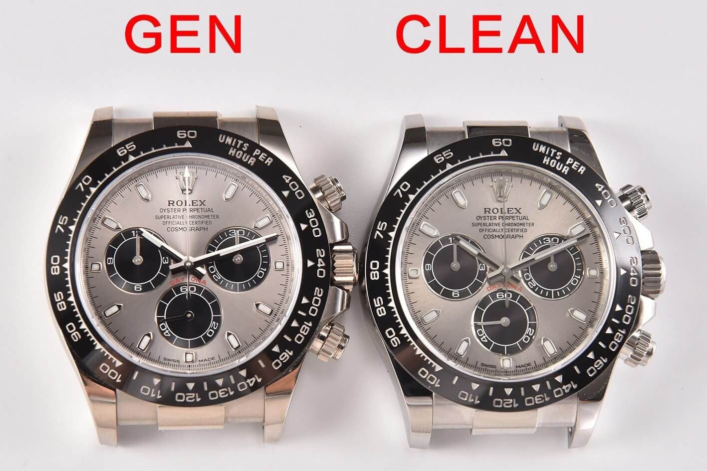 Clean Factory: Pursuing the Beauty of Detail in Daytona Replicas